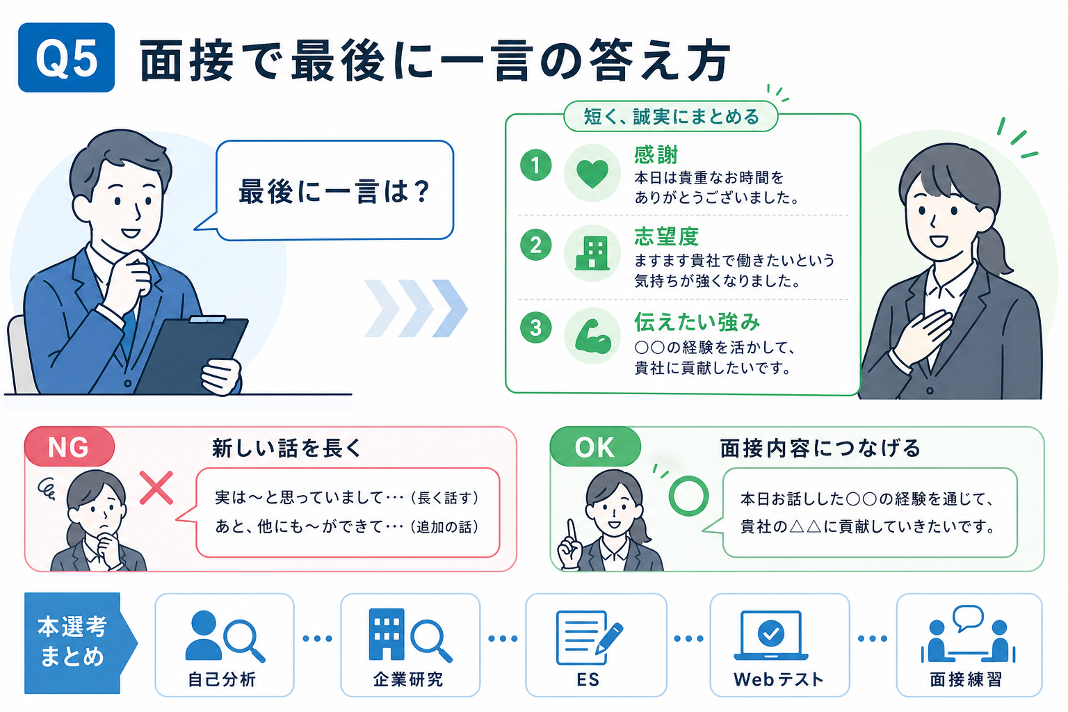 記事内画像7