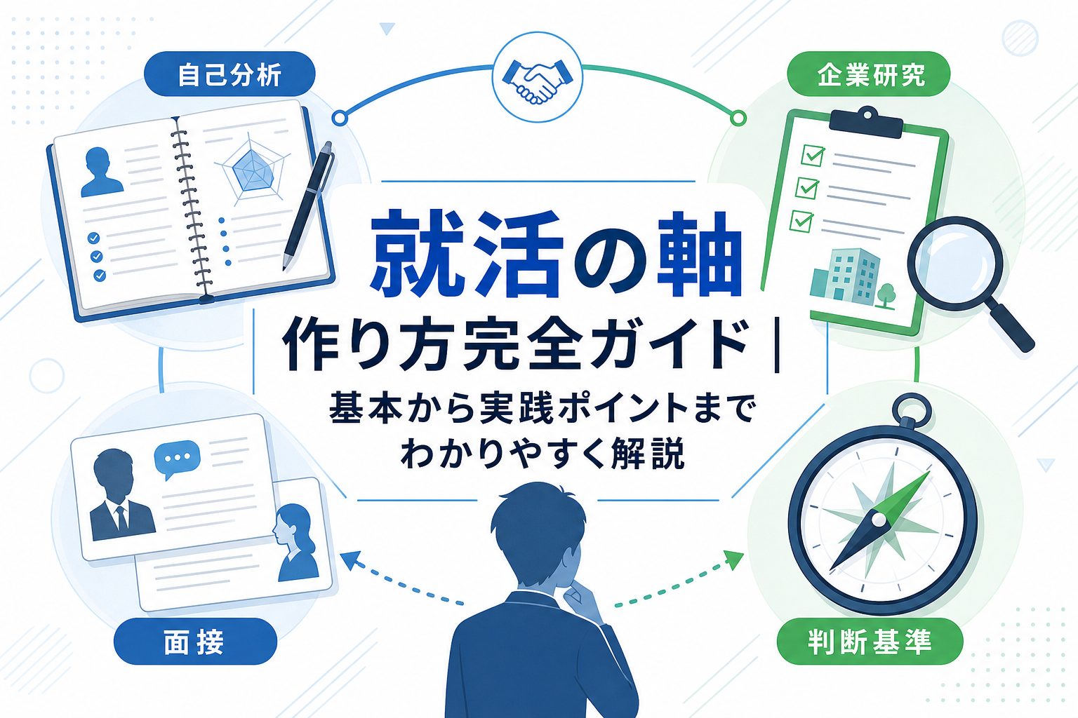 就活の軸作り方完全ガイド|基本から実践ポイントまでわかりやすく解説
