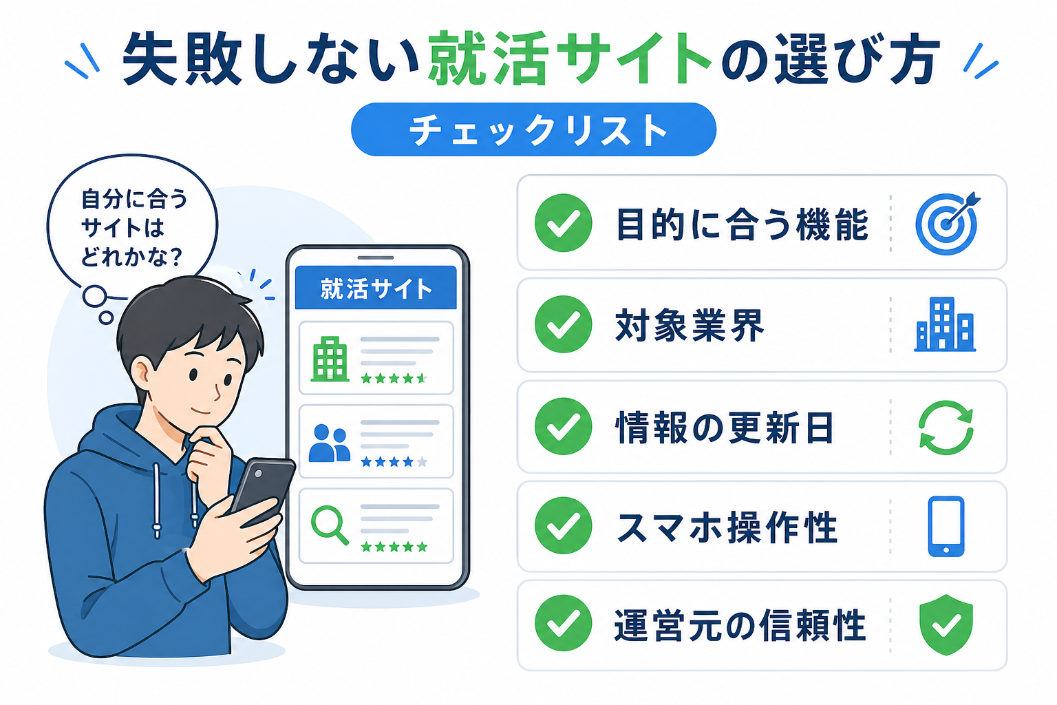 就活-サイト-選び方-目的別チェックリスト