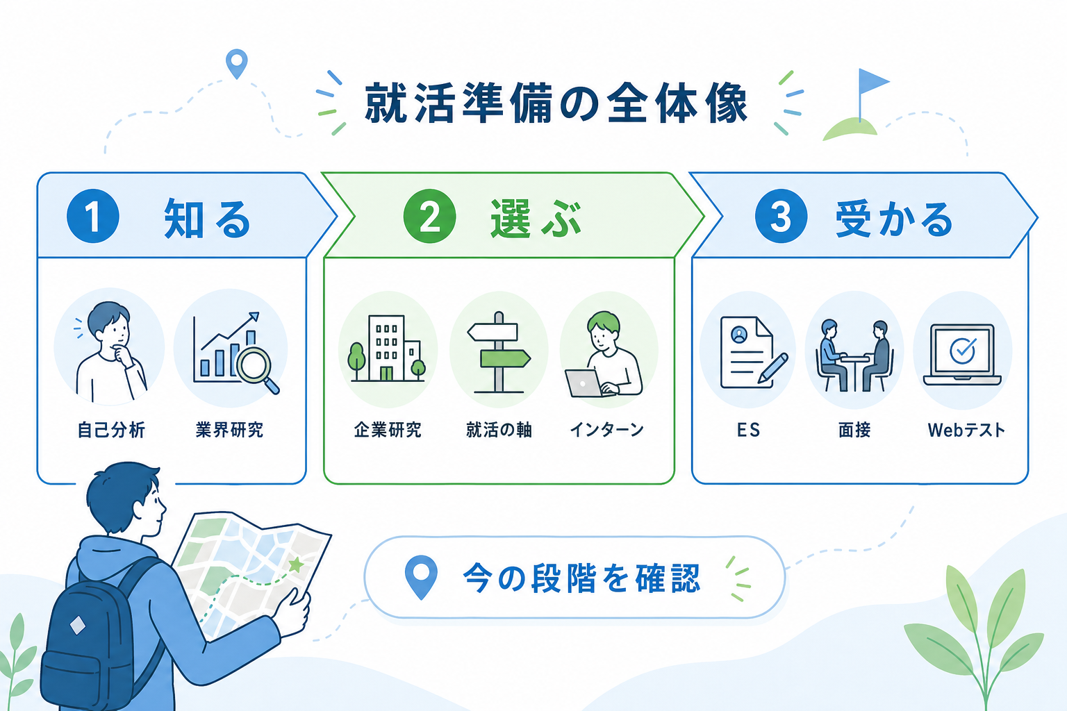 記事内画像1