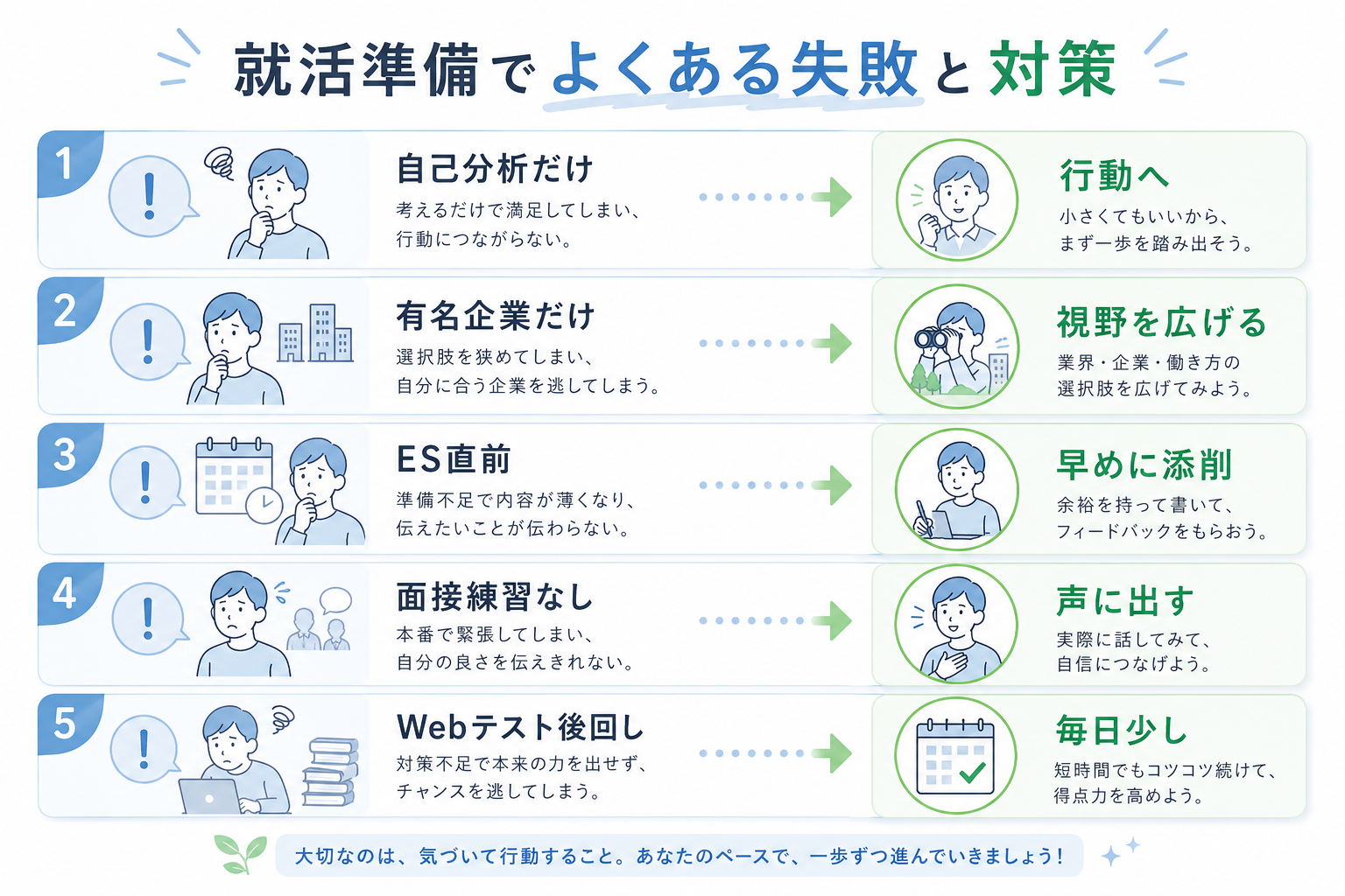 記事内画像7