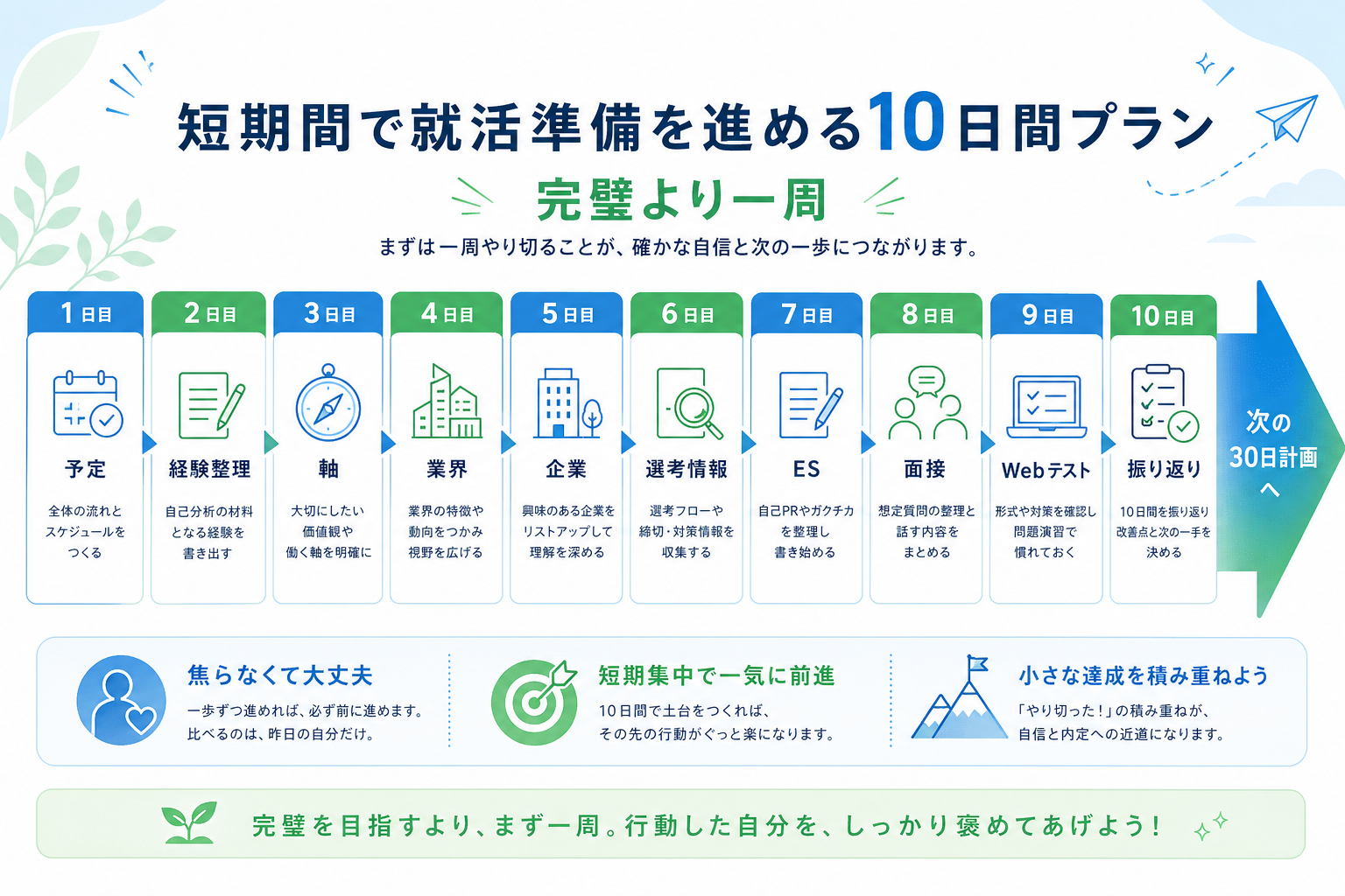 記事内画像8