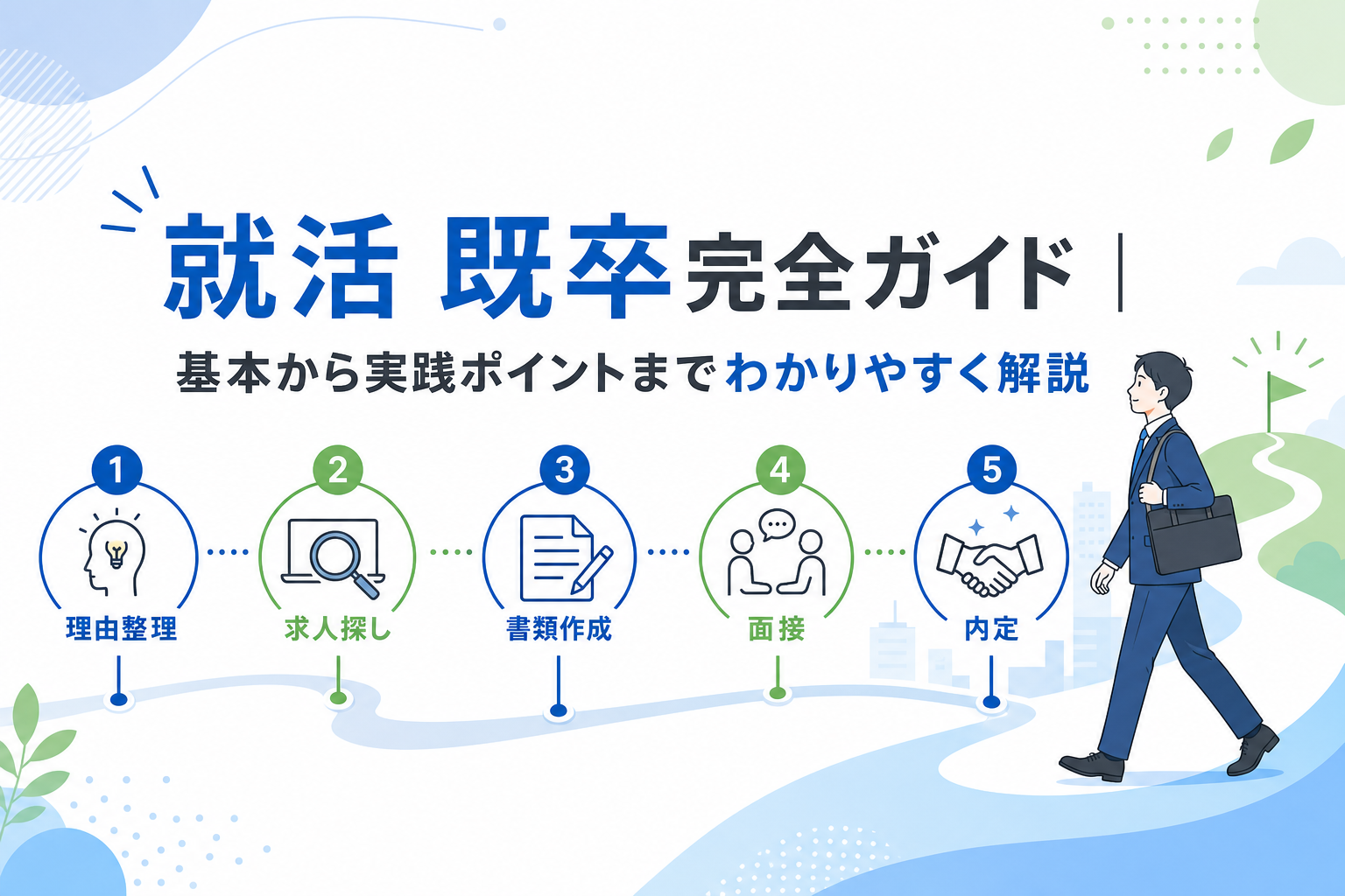 既卒の就活は不利？新卒・第二新卒との違い、面接対策、空白期間の答え方までを徹底解説