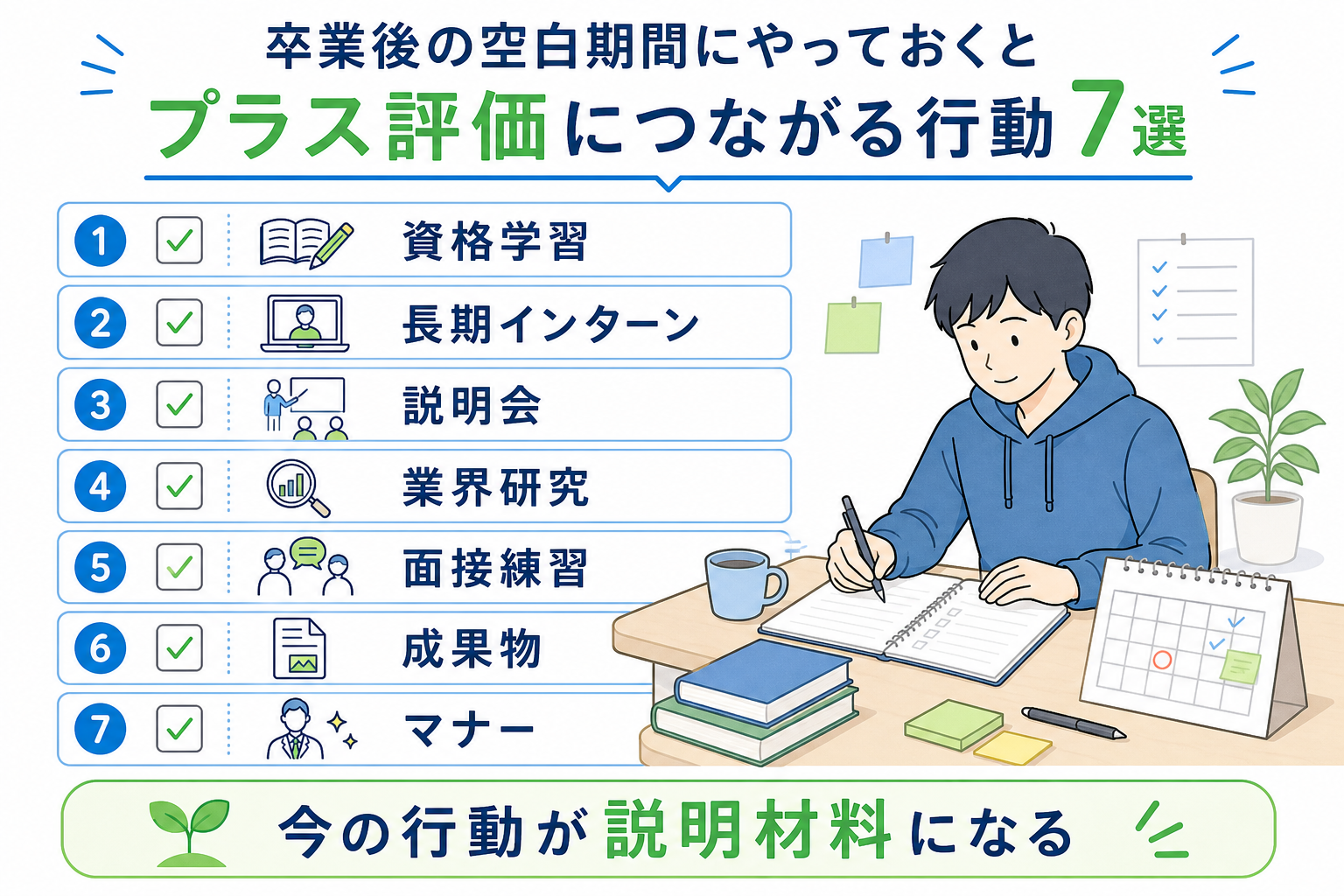 就活-既卒-空白期間-評価される行動-チェックリスト
