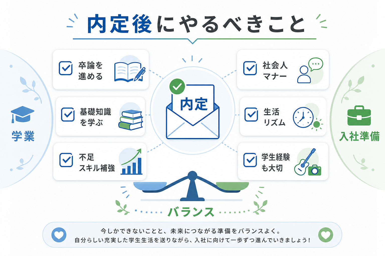 就活-理系-内定後-やるべきこと-チェックリスト