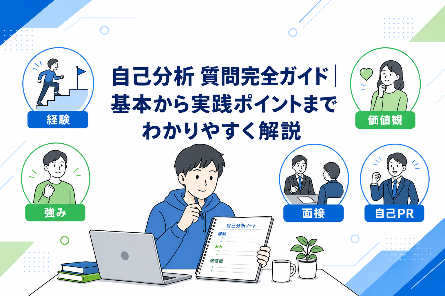 自己分析 質問完全ガイド｜経験の棚卸し、面接回答への活かし方まで就活生向けに解説
