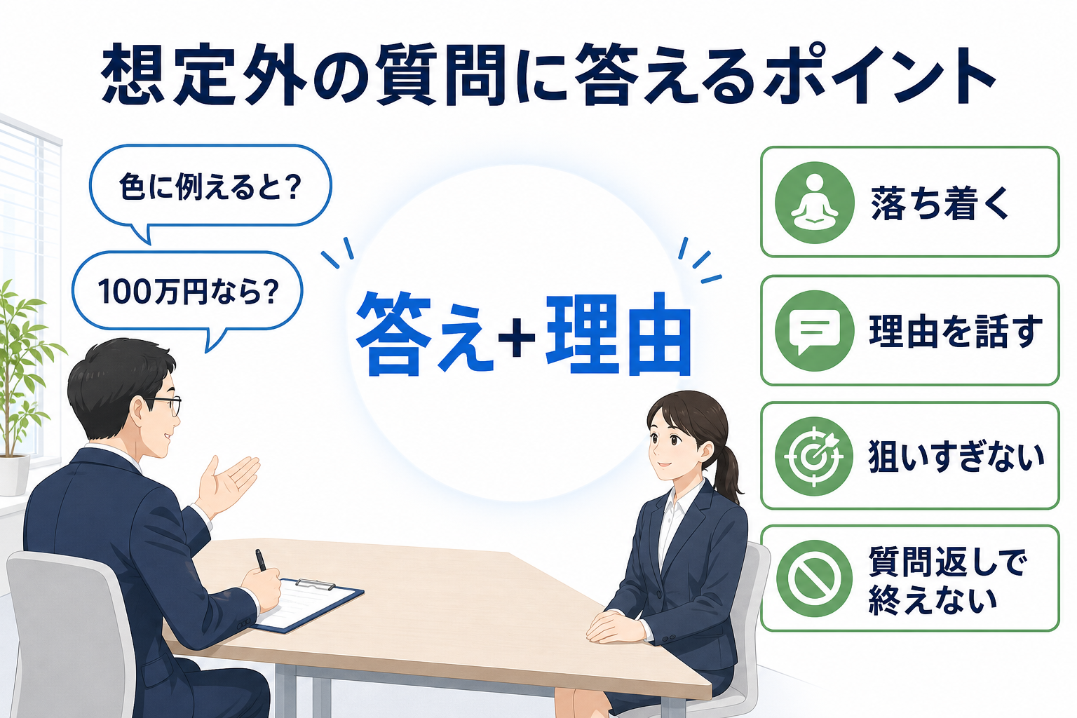 自己分析-質問-想定外の面接質問-答え方