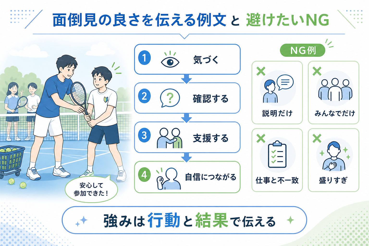 自己PR-サークル-面倒見の良さ-例文-避けたいNG例