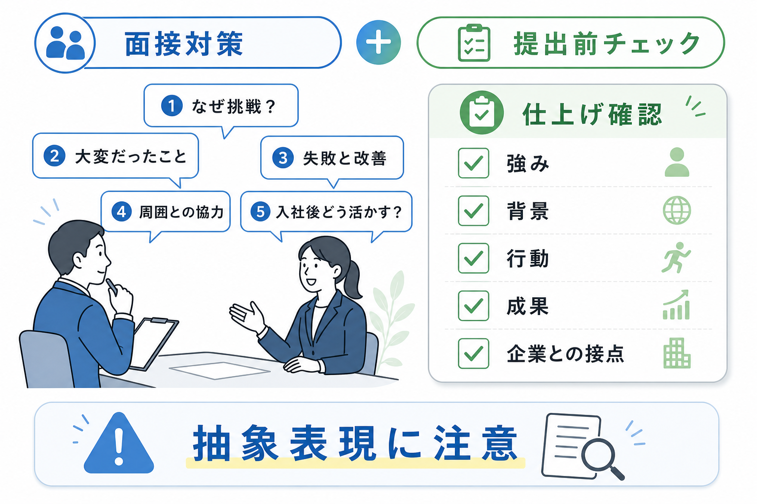 自己PR-チャレンジ精神-面接深掘り質問-チェックリスト