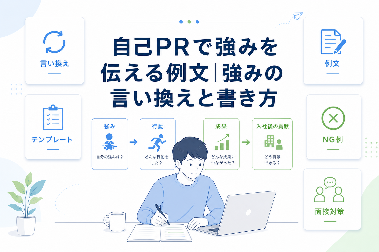 自己PRで強みを伝える例文｜強みの言い換えと書き方
