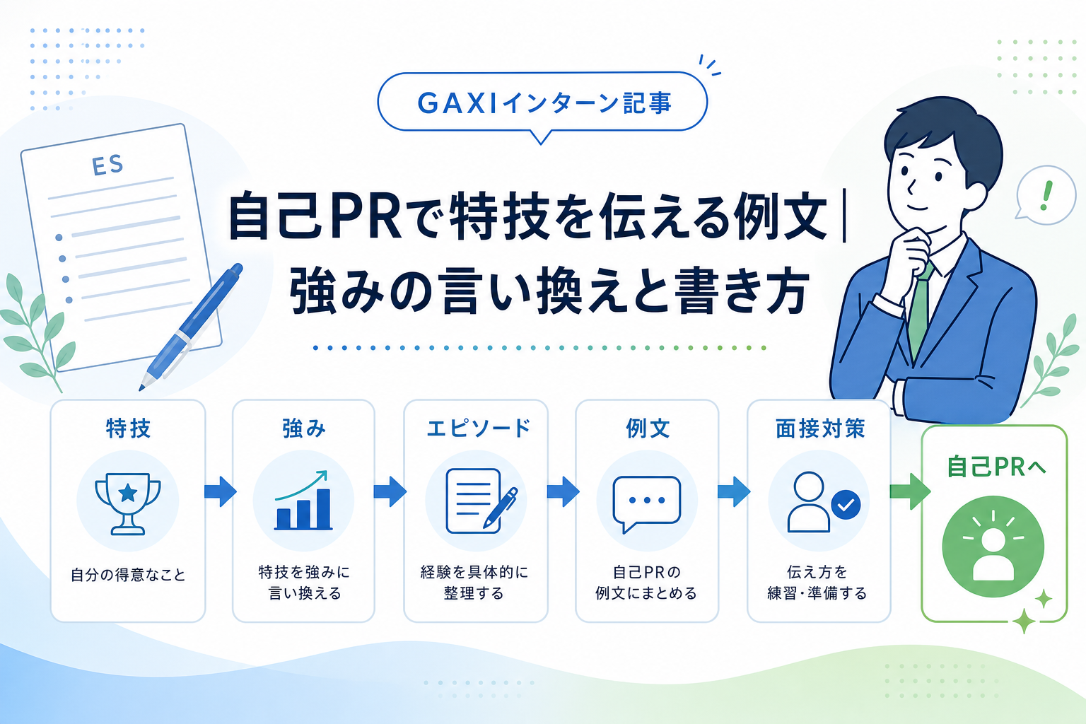 自己PRで特技を伝える例文|強みの言い換えと書き方