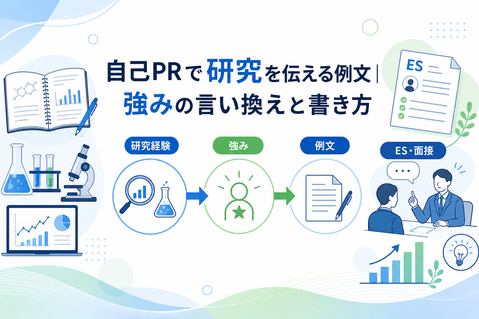 自己PRで研究を伝える例文｜強みの言い換えと書き方