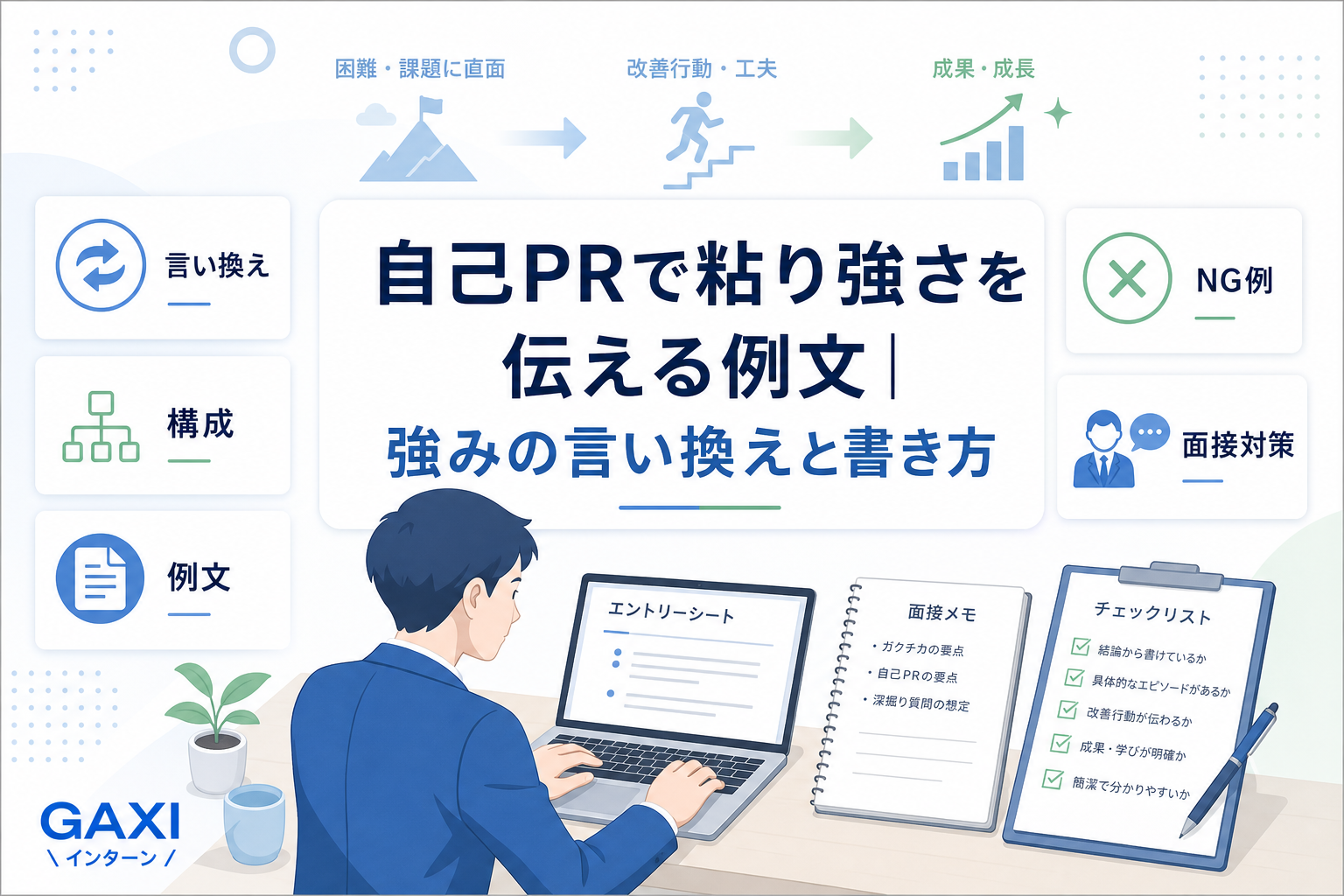 自己PRで粘り強さを伝える例文｜強みの言い換えと書き方