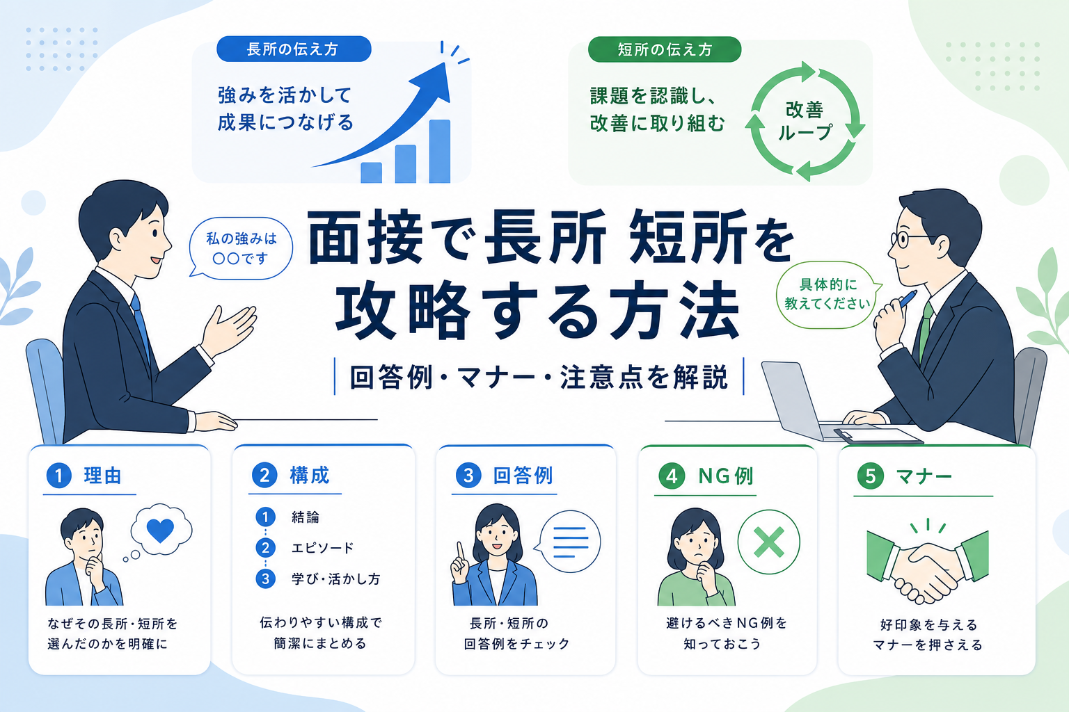 面接で「長所と短所」の回答を攻略する方法｜例文・マナー・注意点を解説