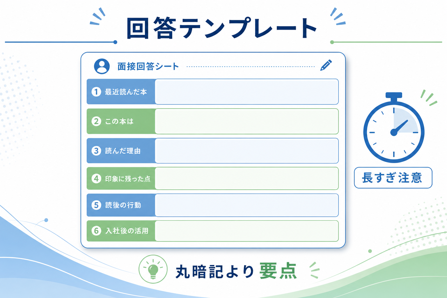 面接-最近読んだ本-回答テンプレート-基本型