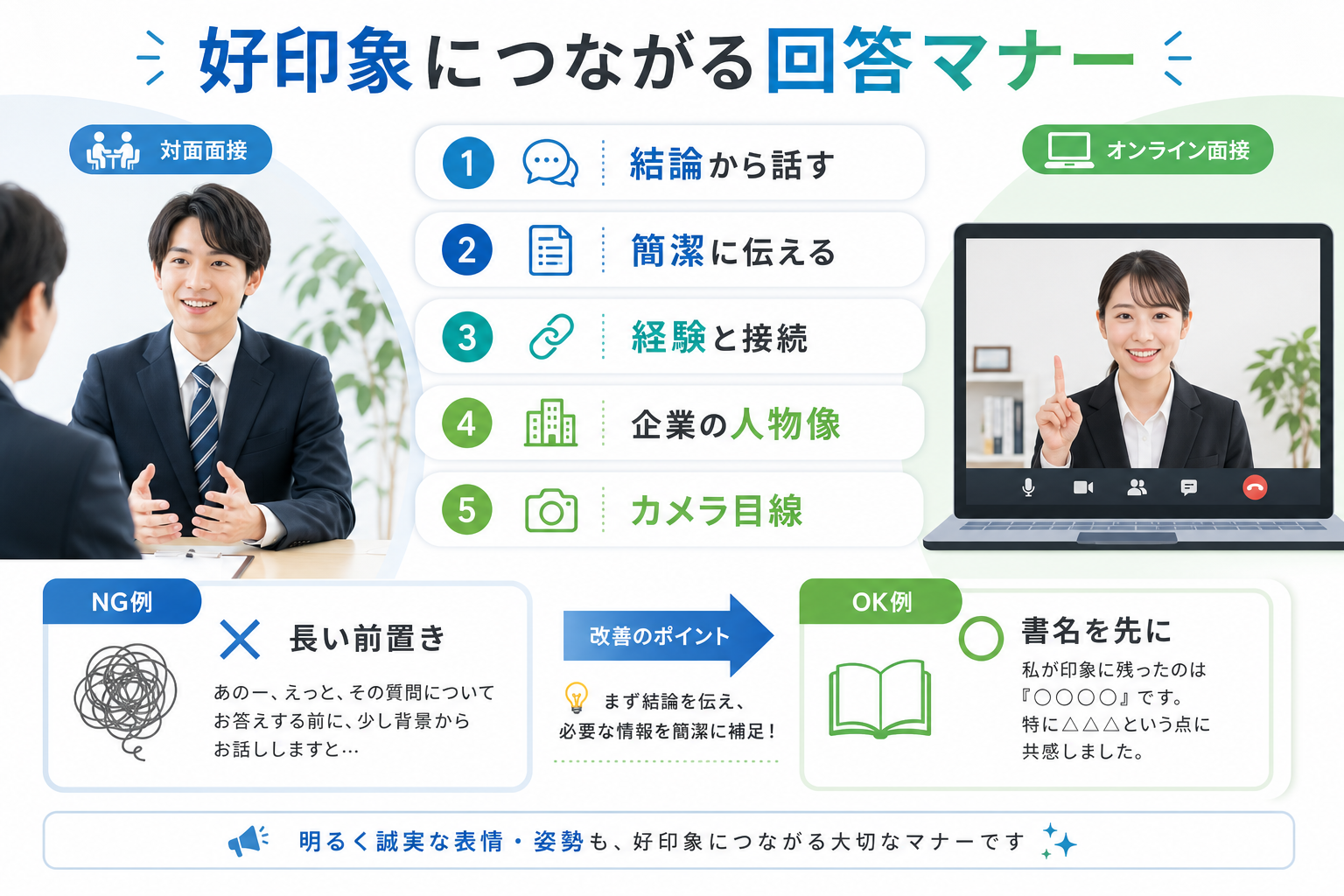 面接-最近読んだ本-回答マナー-好印象チェック