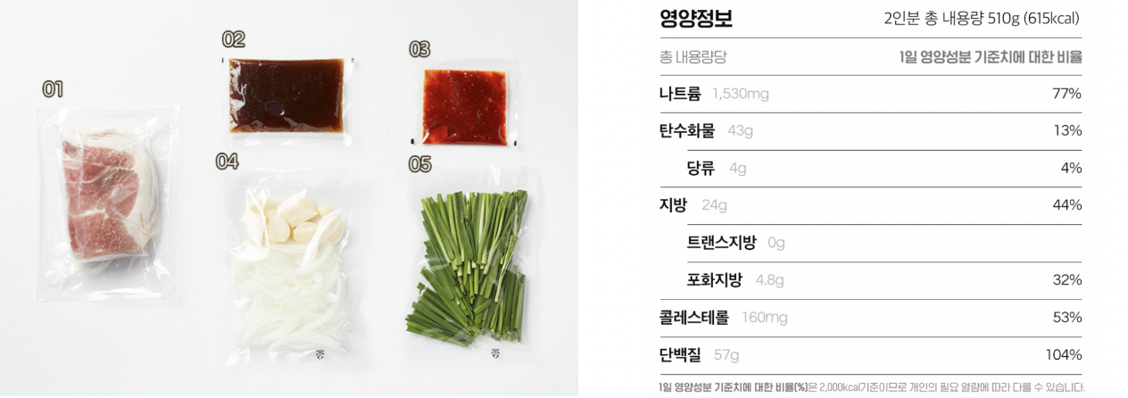 고기듬뿍 된장찌개