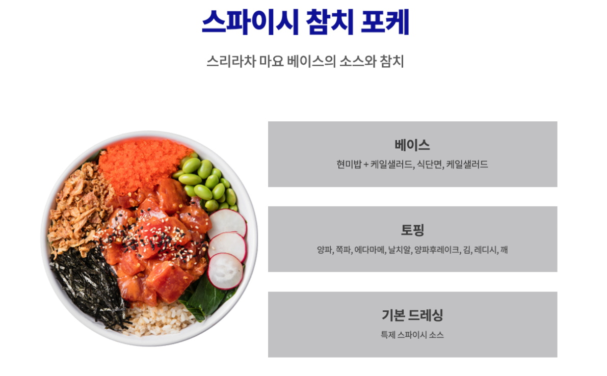 칼로리 및 영양성분