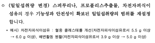 차전자피 식약처