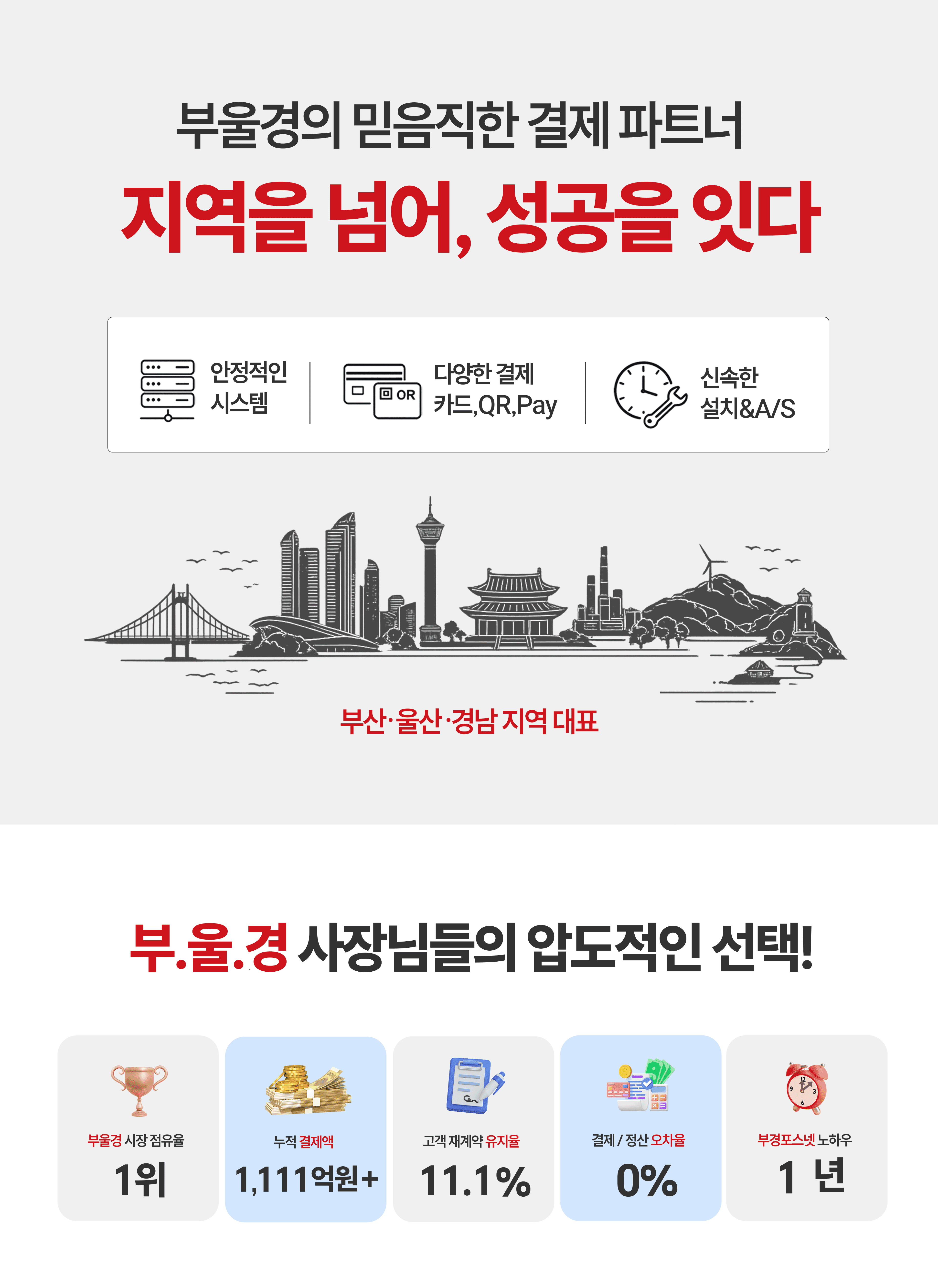 혜택pc