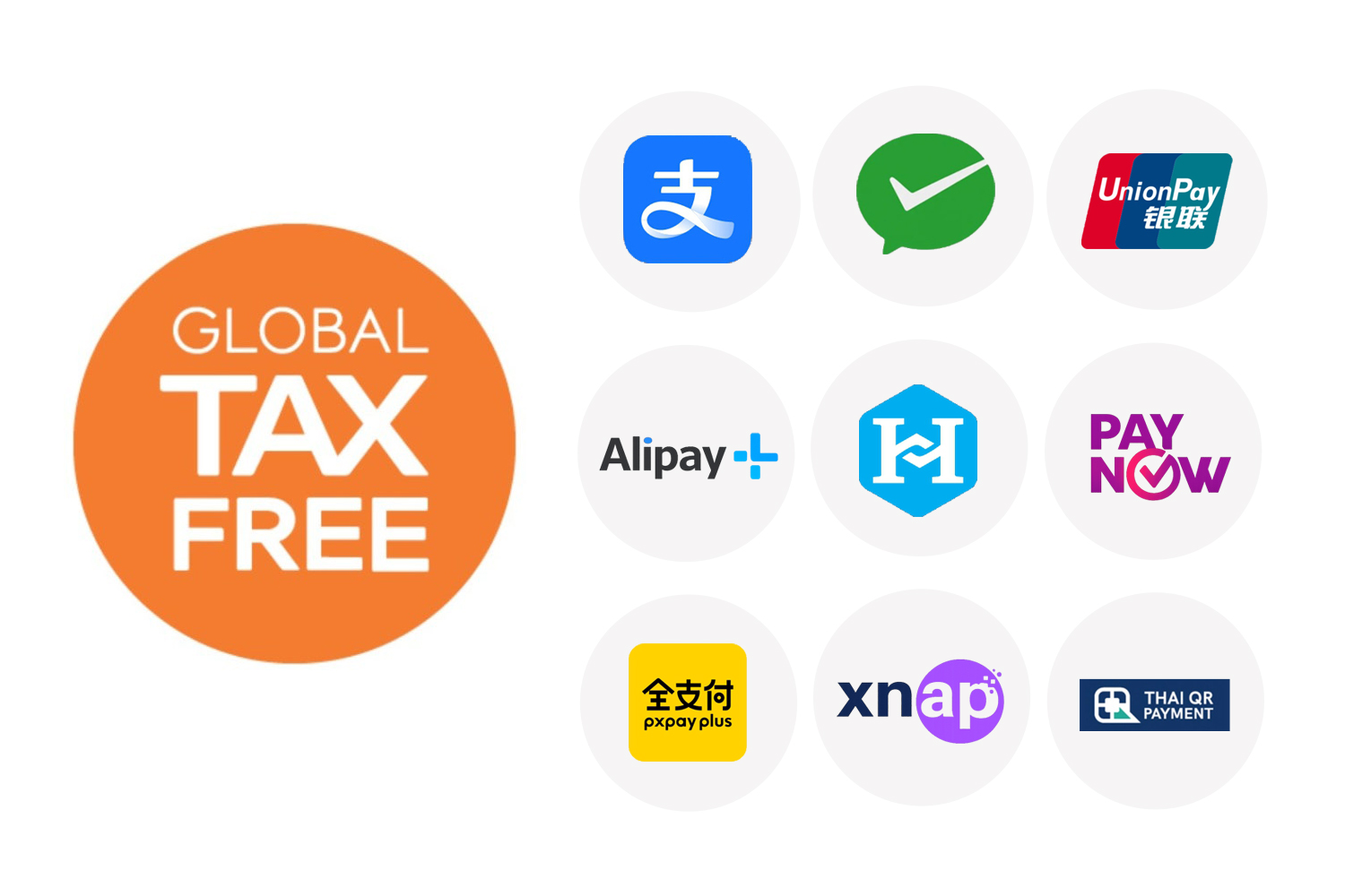 택스리펀드&해외결제서비스