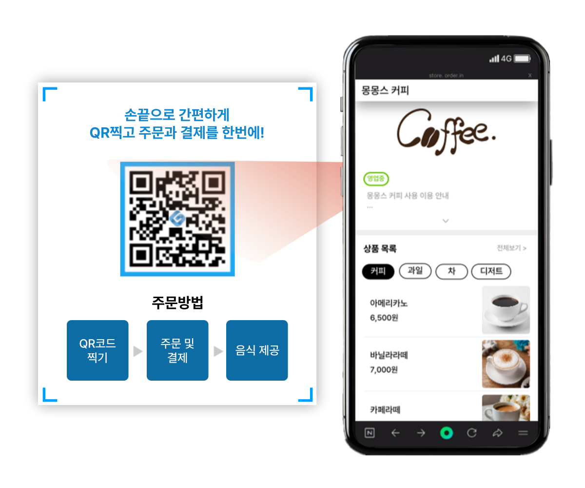 NFC/QR코드 주문