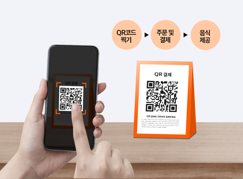 NFC/QR코드 주문