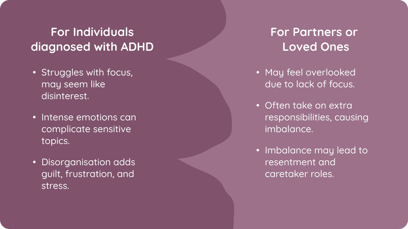 Impacts of ADHD on Relationships and Career - Amaha