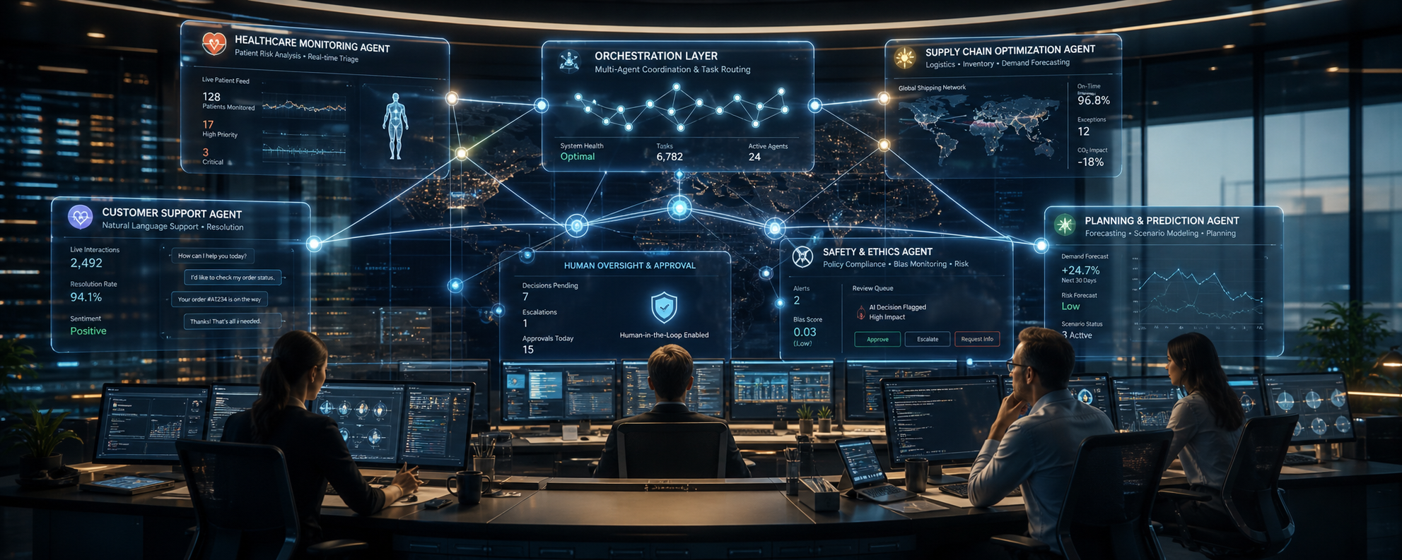 Ein realistisches futuristisches Bild von mehreren KI-Agenten, die in einem vernetzten digitalen System zusammenarbeiten, mit Menschen im Hintergrund als zentrale Entscheidungsträger.