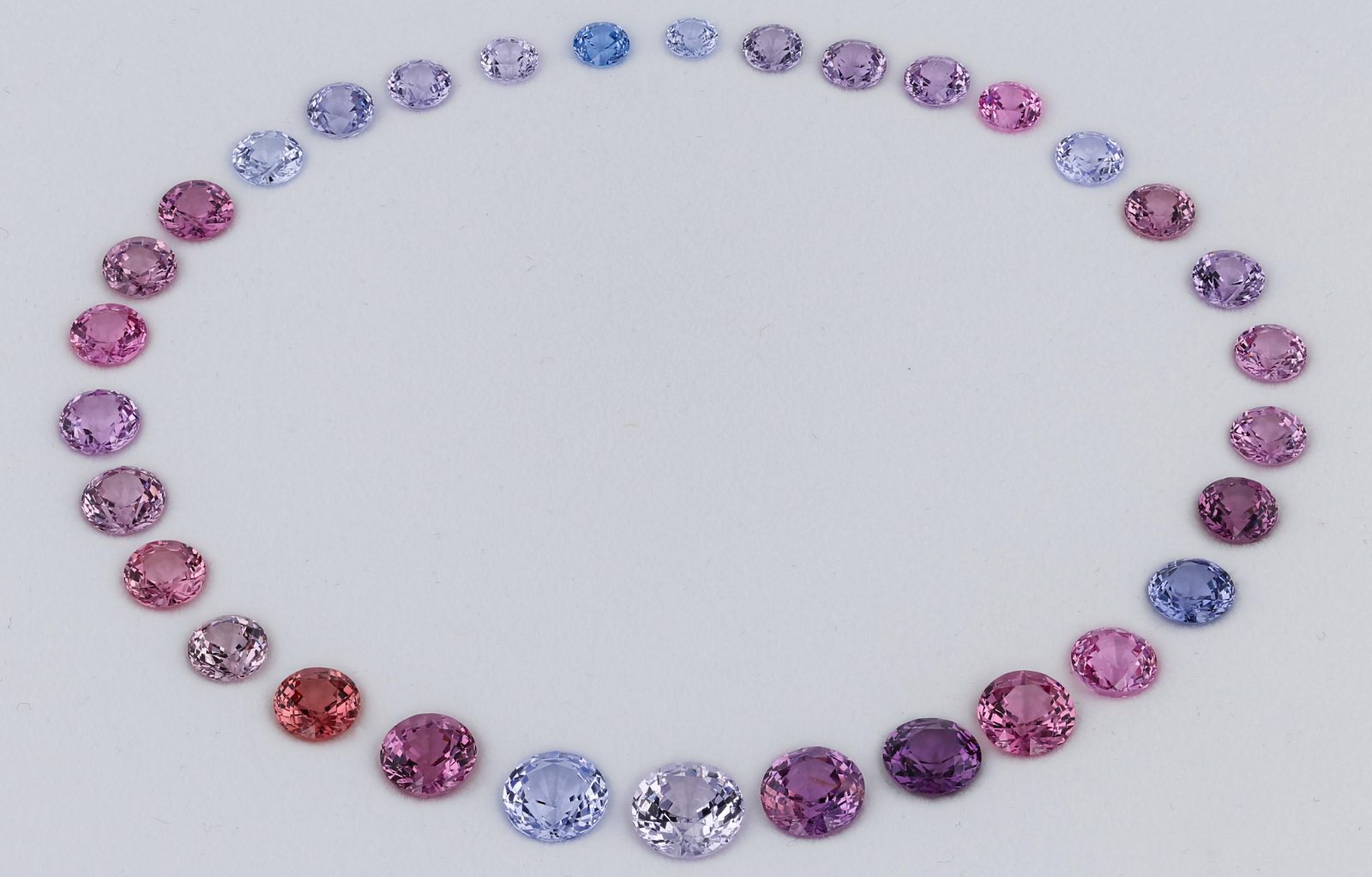 Spinel: A Buyer's Guide