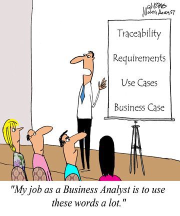 The IT BA Process in 2026, Rated Step-by-Step for AI Automation