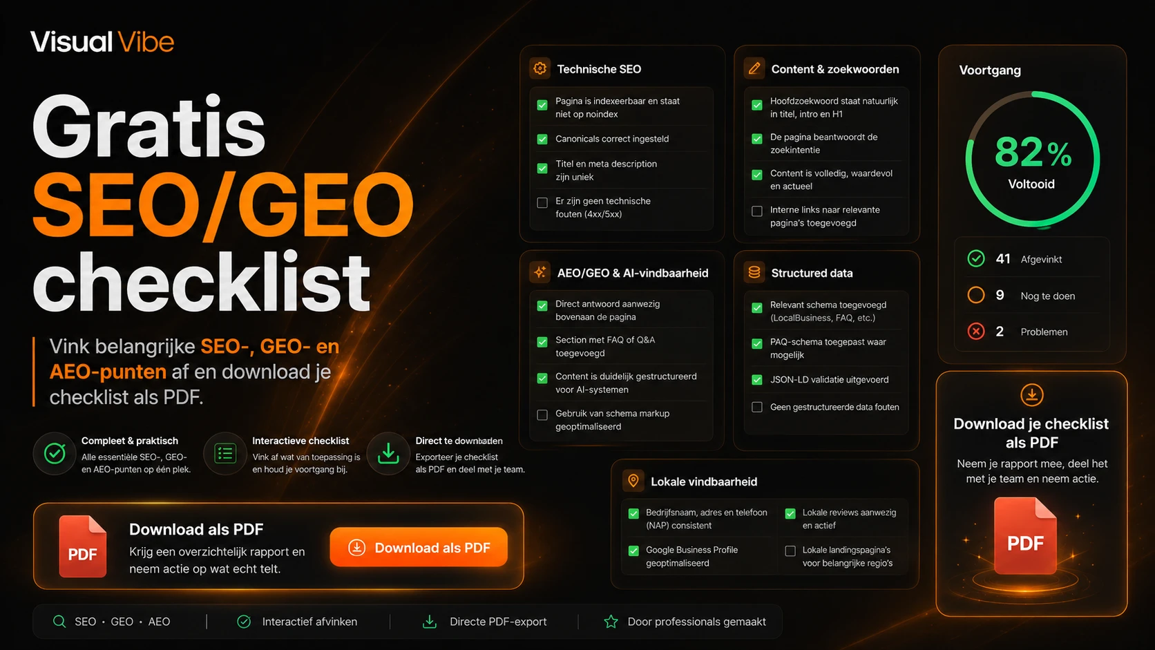 VisualVibe SEO/GEO checklist voor Google en AI-vindbaarheid