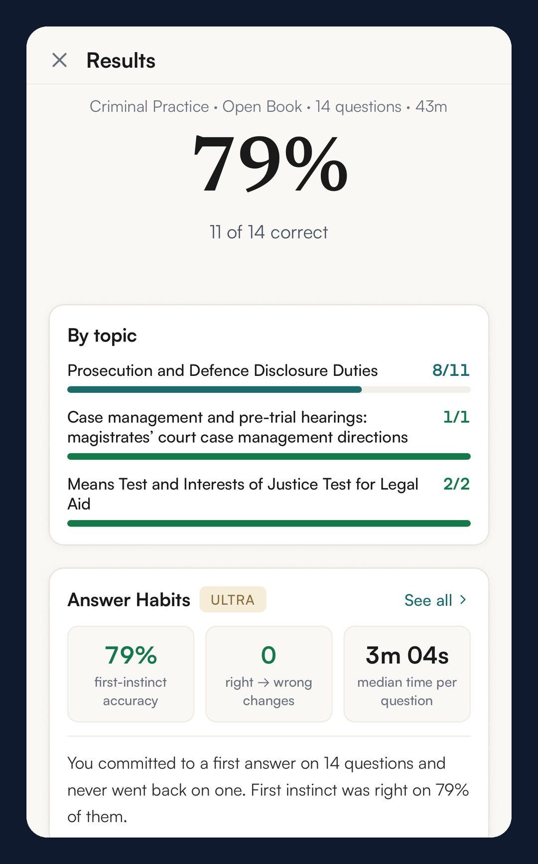 Results of a sitting on iPhone: score by topic, then the Answer Habits card with first-instinct accuracy, changes and time per question