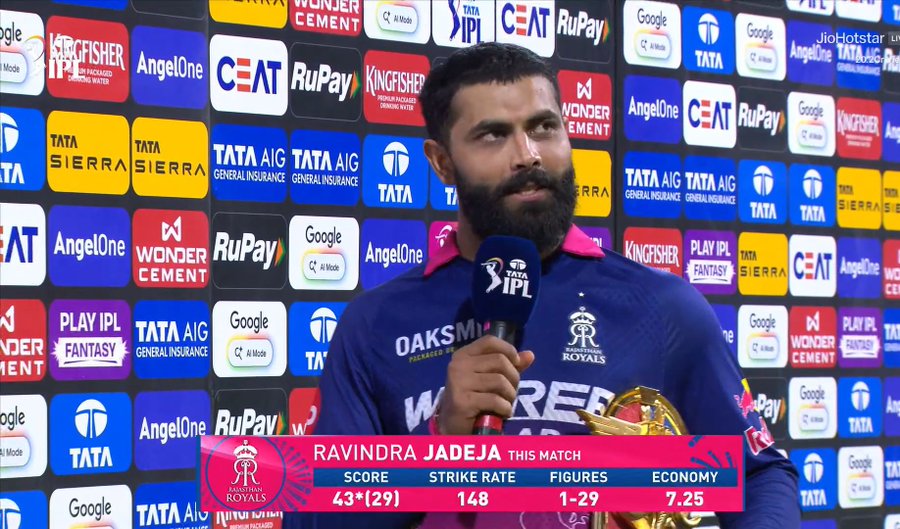 Jadeja Credits Gujarat Minister After LSG Match Win