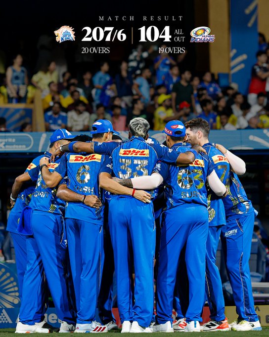 Mumbai Indians lose by 103 runs to CSK at Wankhede