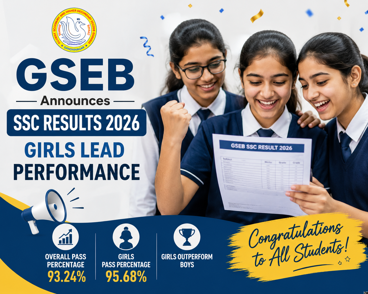 GSEB Announces SSC Results 2026, Girls Lead Performance