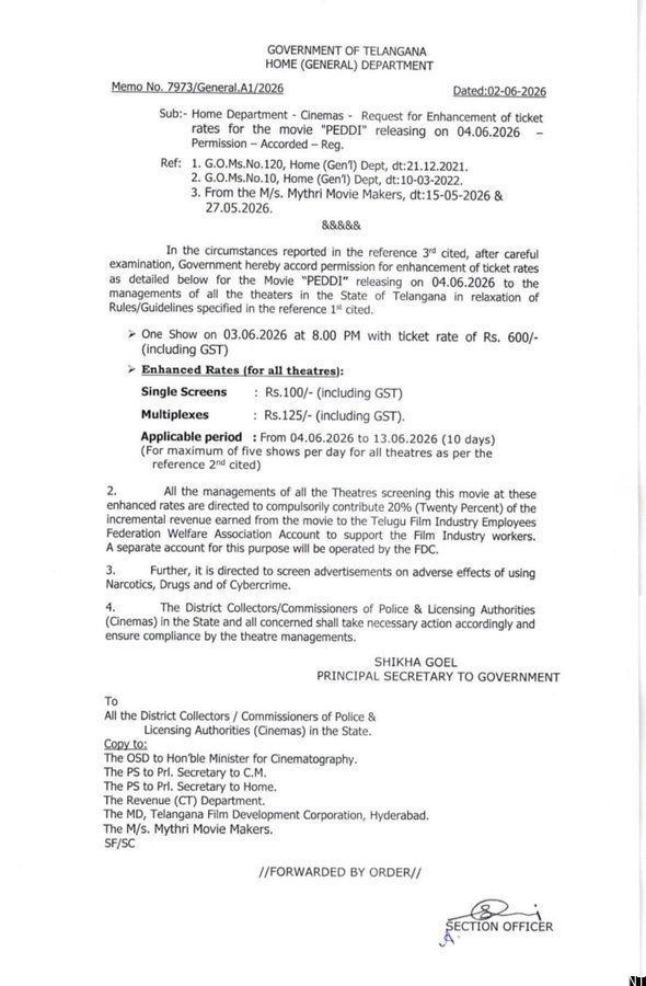 Telangana Government Raises Ticket Prices for Big Films