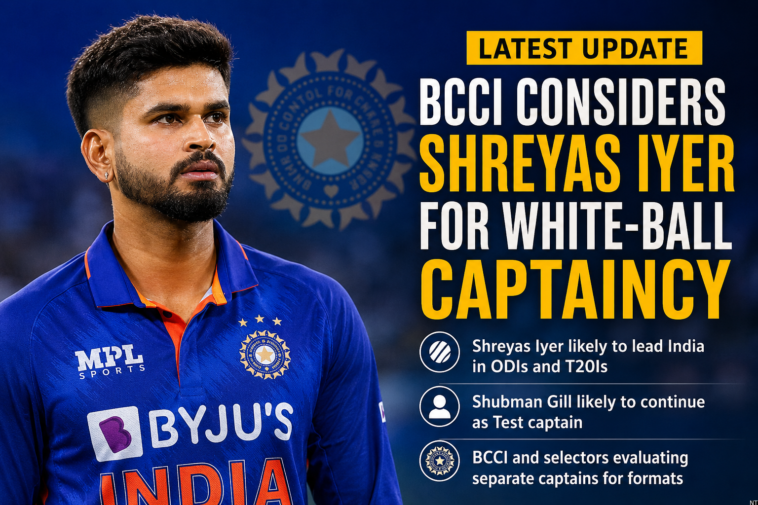 BCCI Considers Shreyas Iyer for White-Ball Captaincy