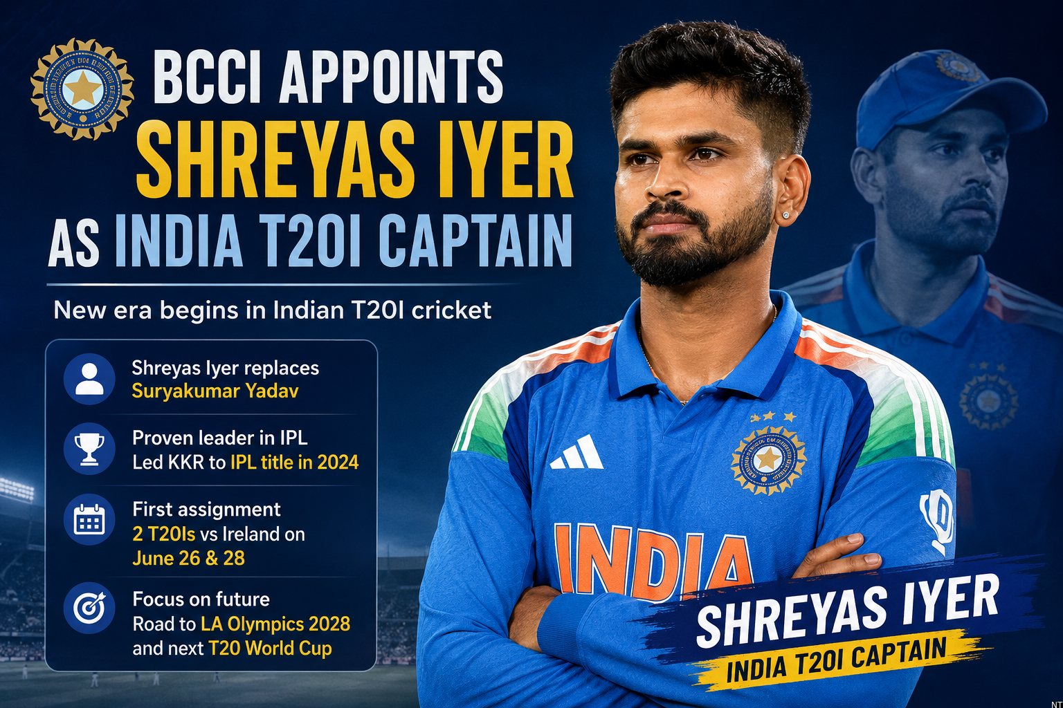 BCCI Appoints Shreyas Iyer as India T20I Captain