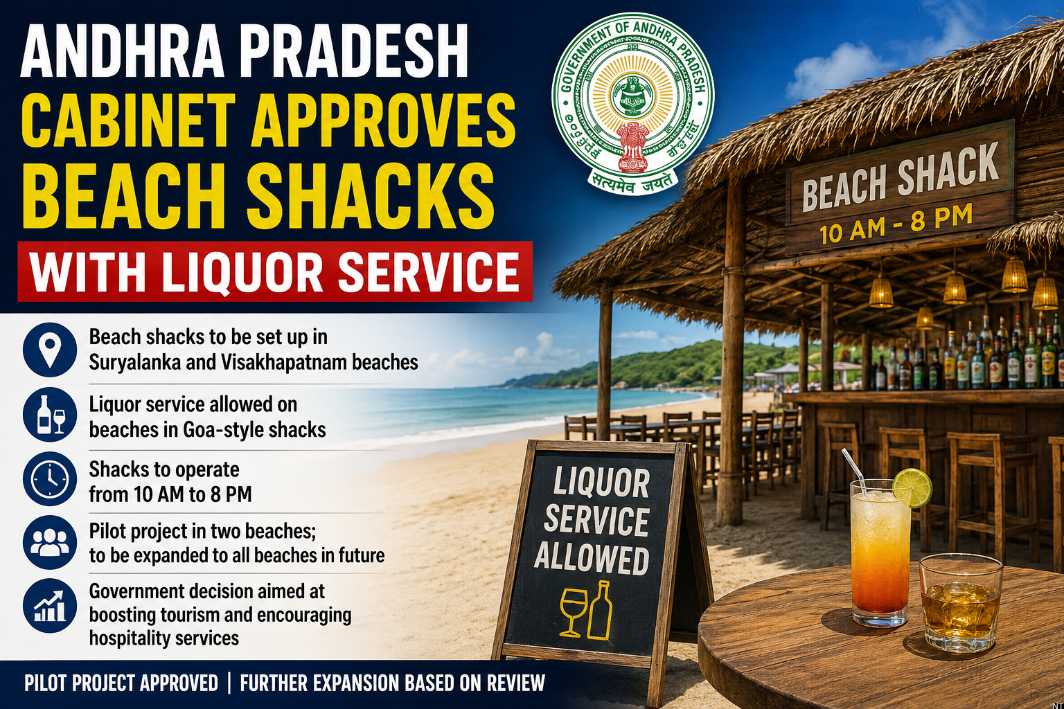 AP Cabinet Approves Beach Shacks With Liquor Service