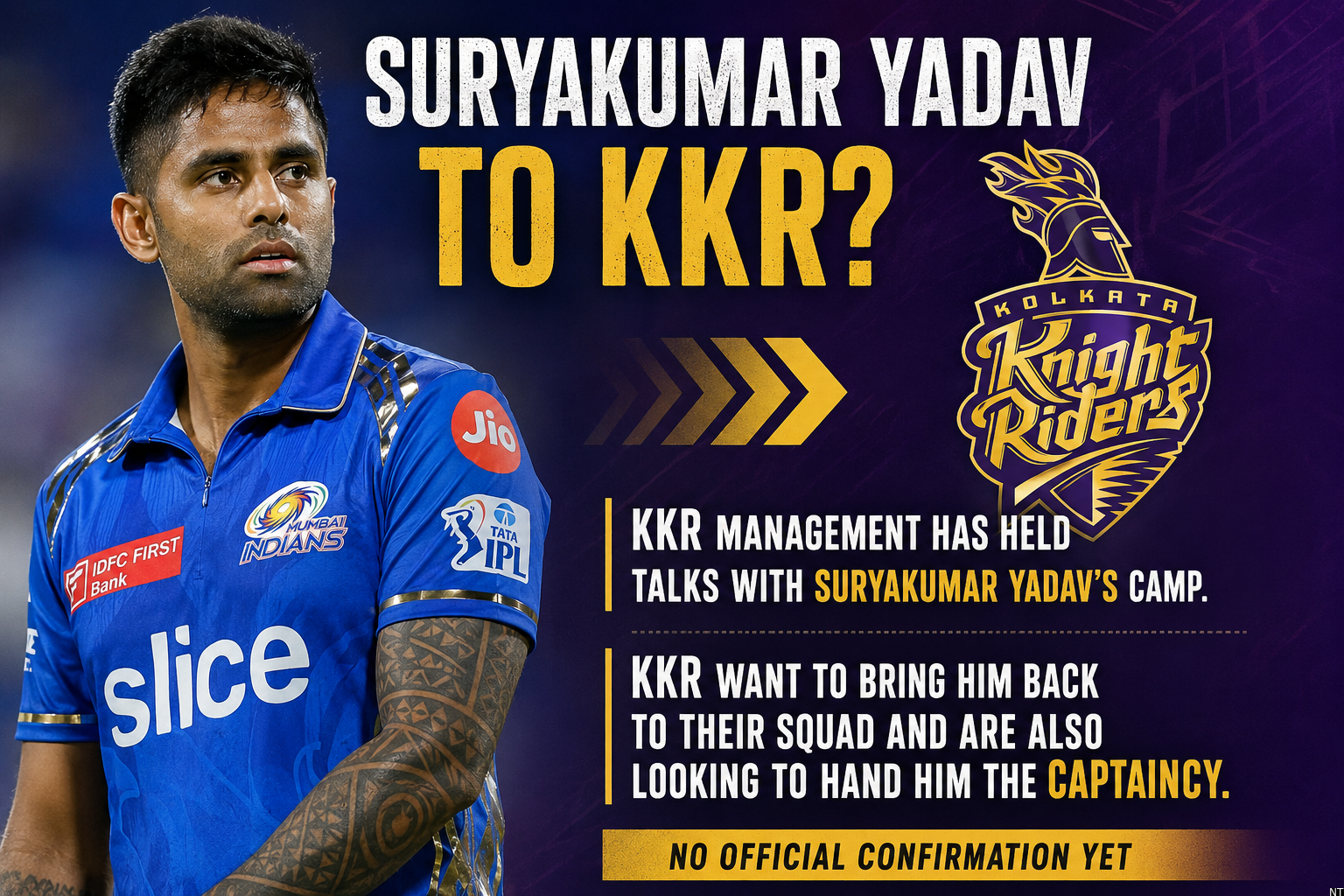 KKR Holds Talks With Suryakumar Yadav Over Captaincy