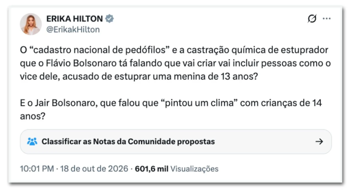 Alfredo Gaspar aciona o STF contra Erika Hilton por divulgação de acusação arquivada