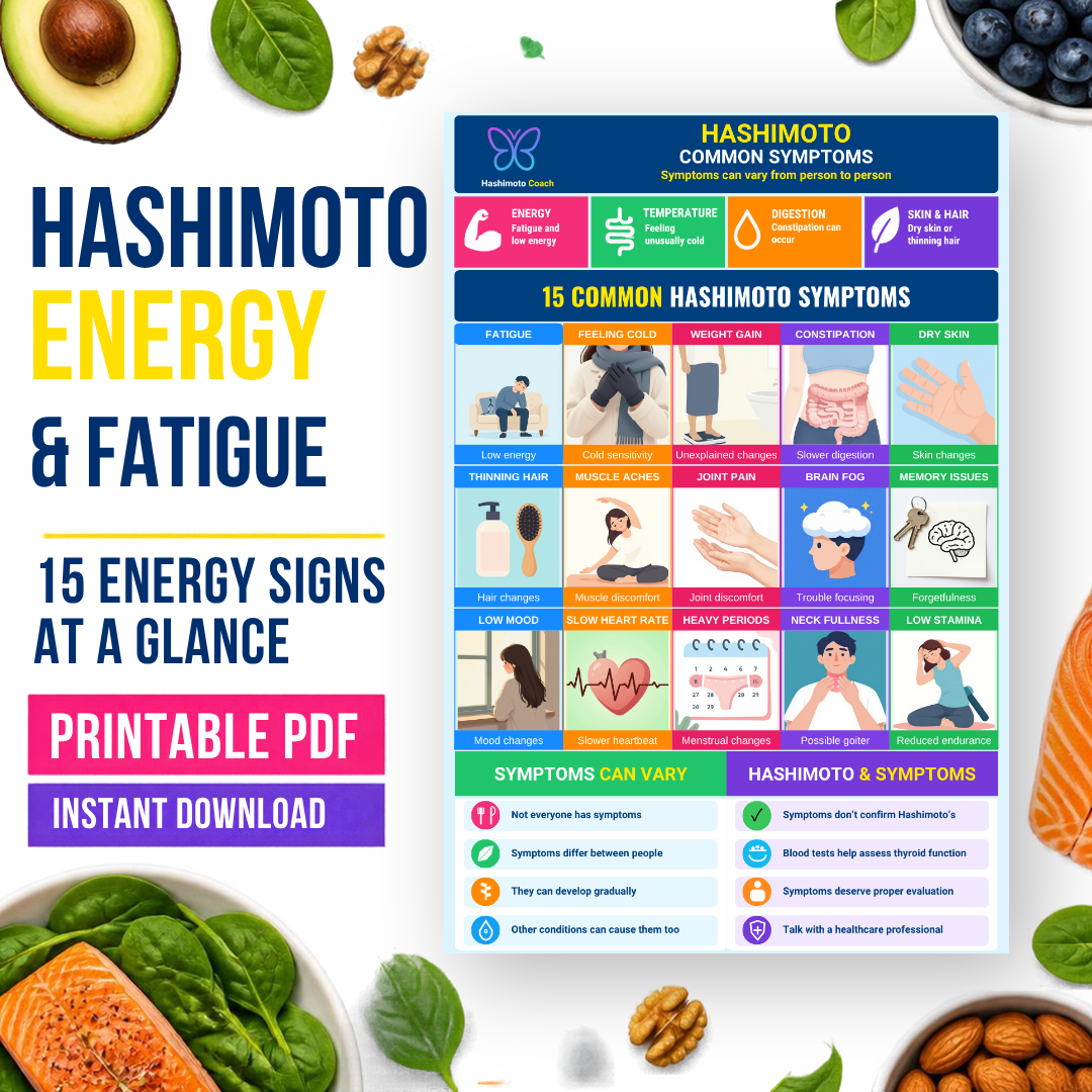 02 — Common Symptoms Printable Hashimoto Infographic