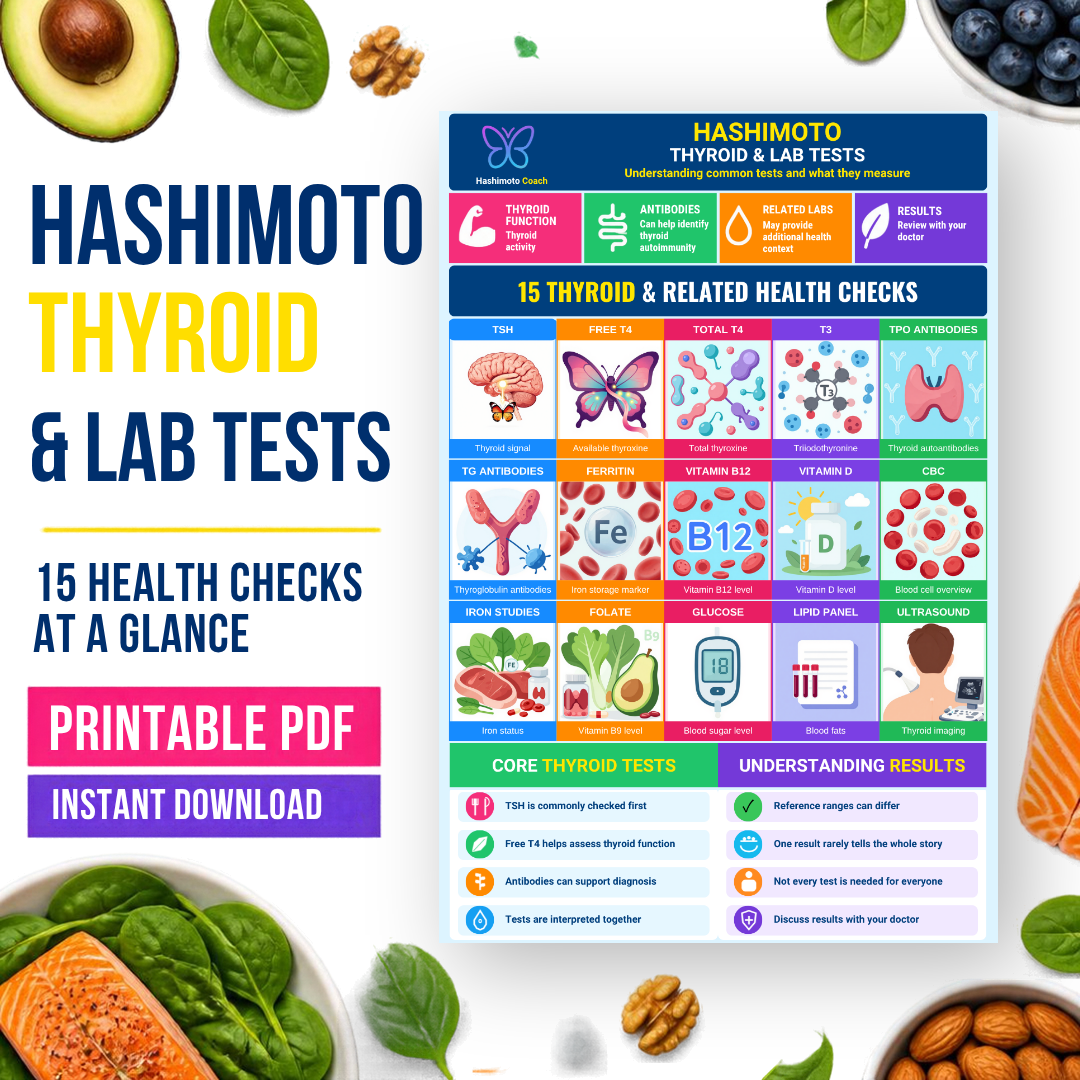 04 — Thyroid & Lab Tests Printable Hashimoto Infographic