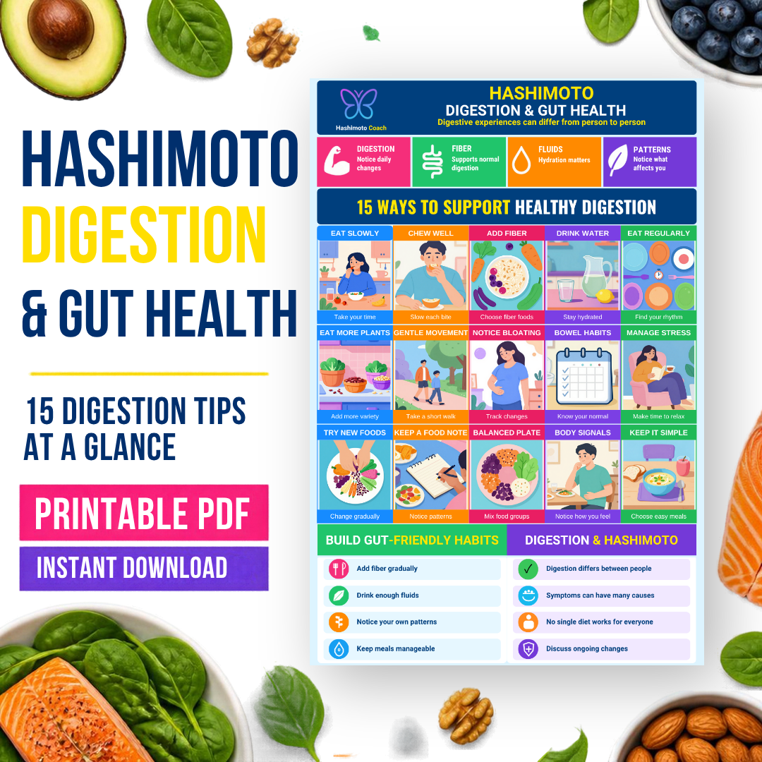 08 — Digestion & Gut Health Printable Hashimoto Infographic