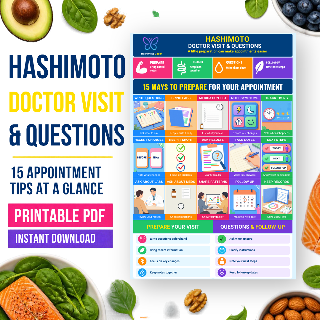 17 — Doctor Visit & Questions Printable Hashimoto Infographic