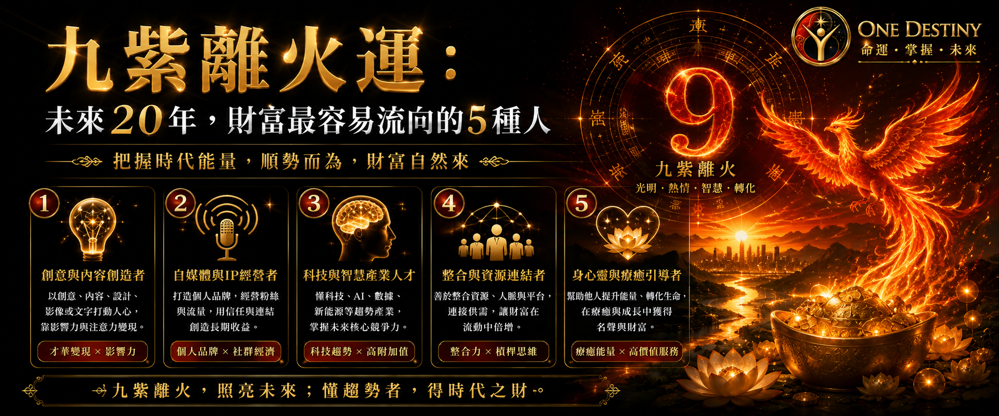九紫離火運：未來20年，財富最容易流向的5種人
