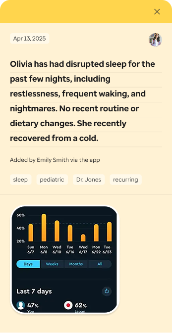 Smart Note summarizes a family member’s symptoms and displays a timeline chart for care-team review.