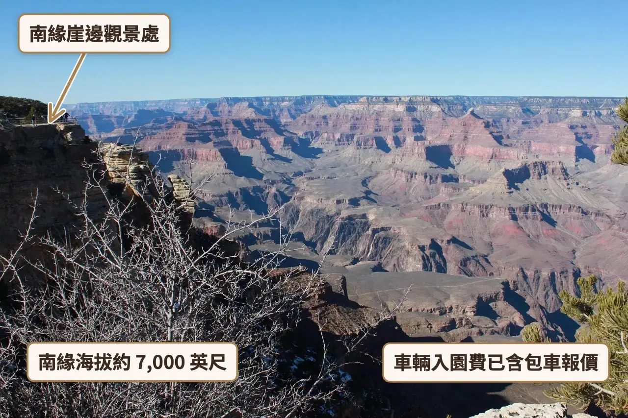 藍天下的大峽谷南緣,層層紅褐色岩壁延伸到遠方,左側崖邊觀景台上有遊客