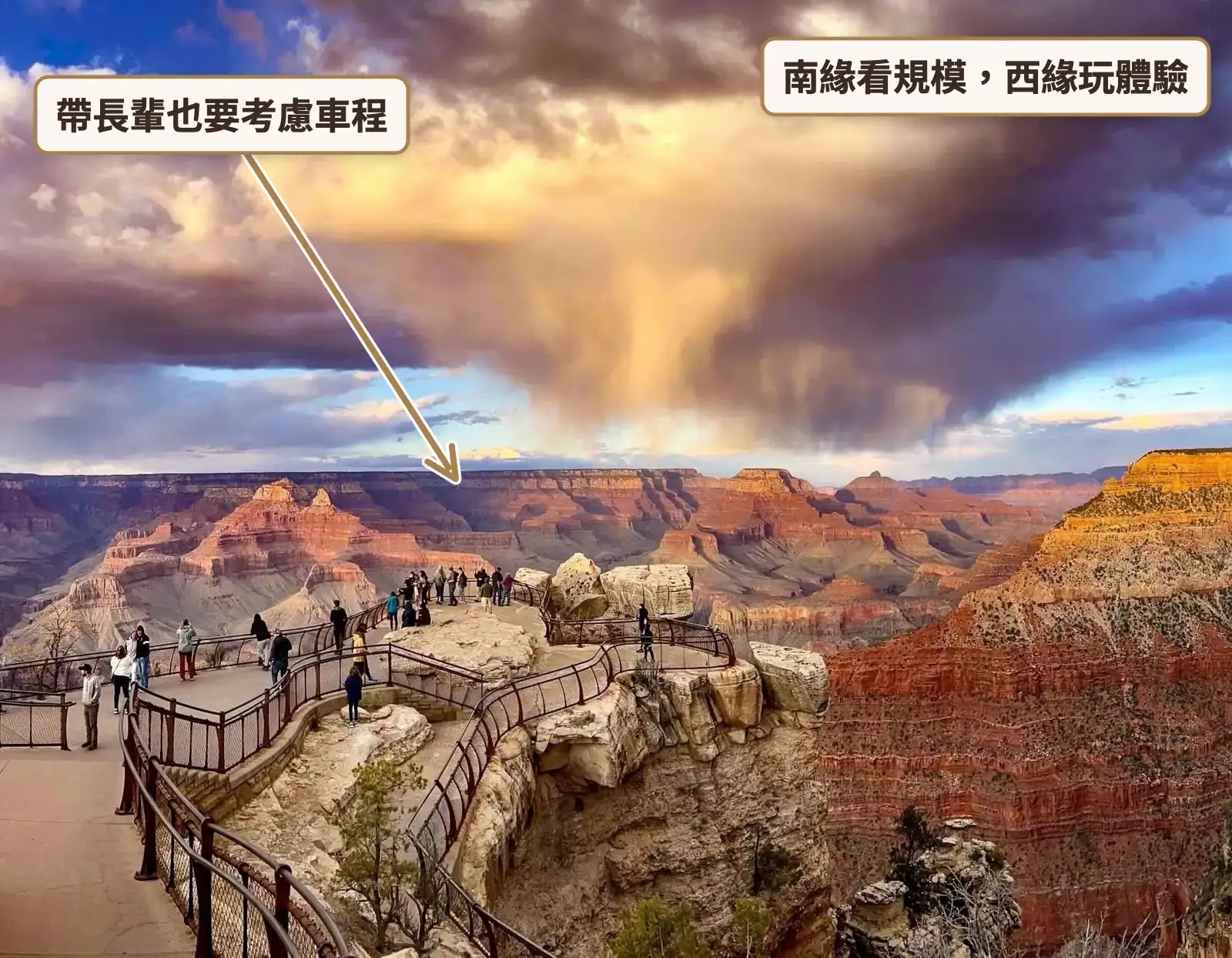 峽谷邊緣岩石觀景台設有護欄，遊客眺望紅色岩層峽谷，上方雨雲翻湧